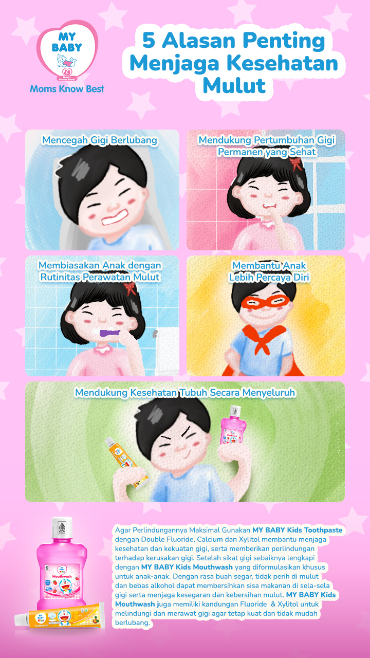 5 Alasan Pentingnya Menjaga Kesehatan Mulut Si Kecil Sejak Dini